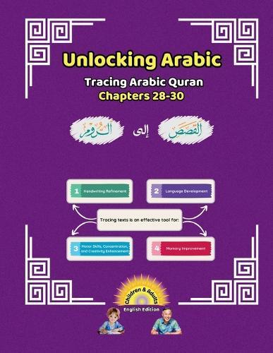 Unlocking Arabic: Tracing Arabic Quran Chapters 28-30 (Left to Right Edition)