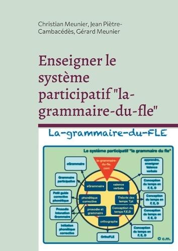Enseigner le système participatif ""la-grammaire-du-fle"": Avec la participation active des apprenants et l'utilisation d'Internet