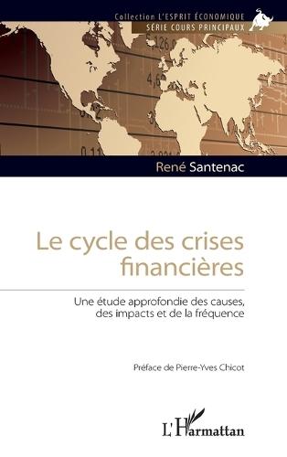 Le cycle des crises financières: Une étude approfondie des causes, des impacts et de la fréquence