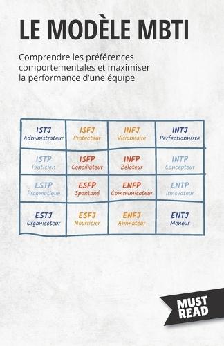 Le Modèle MBTI: Comprendre les préférences comportementales et maximiser la performance d'une équipe