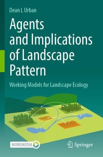 Agents and Implications of Landscape Pattern: Working Models for Landscape Ecology