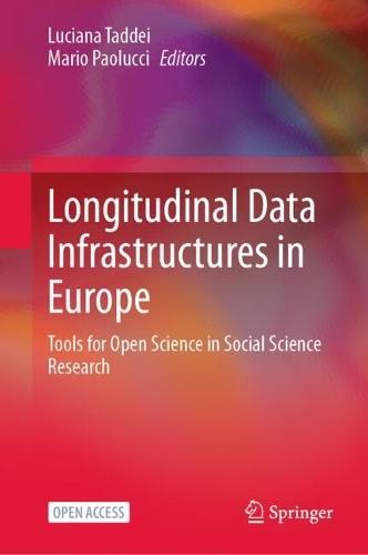 Longitudinal Data Infrastructures in Europe: Tools for Open Science in Social Science Research