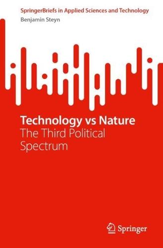 Technology vs Nature: The Third Political Spectrum