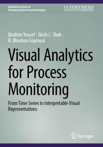 Visual Analytics for Process Monitoring: From Time Series to Interpretable Visual Representations