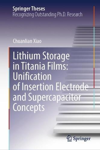 Lithium Storage in Titania Films: Unification of Insertion Electrode and Supercapacitor Concepts