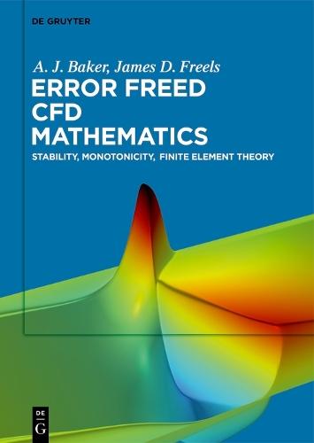 Error Freed CFD Mathematics: Stability, Monotonicity, Finite Element Theory