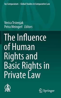 The Influence of Human Rights and Basic Rights in Private Law