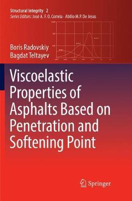 Viscoelastic Properties of Asphalts Based on Penetration and Softening Point