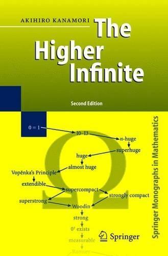 The Higher Infinite: Large Cardinals in Set Theory from Their Beginnings