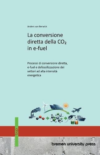 La conversione diretta della CO₂ in e-fuel: Processi di conversione diretta, e-fuel e defossilizzazione dei settori ad alta intensità energetica