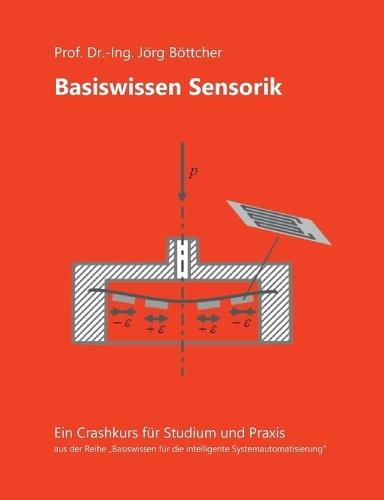 Basiswissen Sensorik