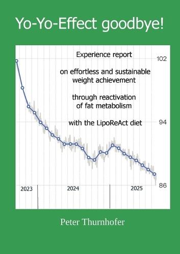 Yo-Yo Effect- Goodbye!: Experience report on effortless and sustainable weight achievement through reactivation of fat metabolism with the LipoReAct diet