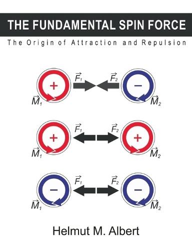 The Fundamental Spin Force: Origin of Attraction and Repulsion