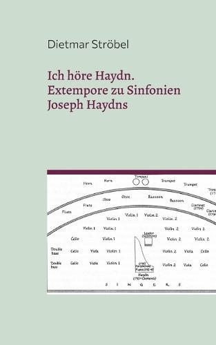 Ich höre Haydn.: Extempore zu Sinfonien Joseph Haydns