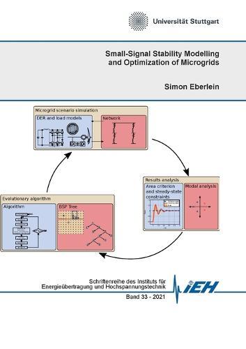 Small-Signal Stability Modelling and Optimization of Microgrids