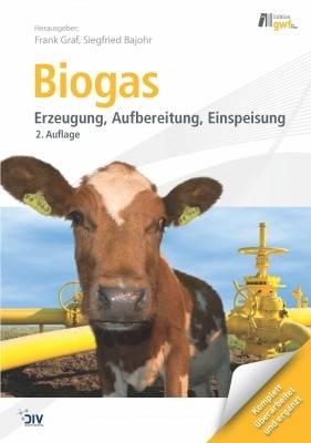 Biogas