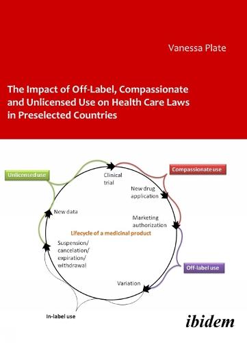 The Impact of Off–Label, Compassionate, and Unlicensed Use on Health Care Laws in Preselected Countries