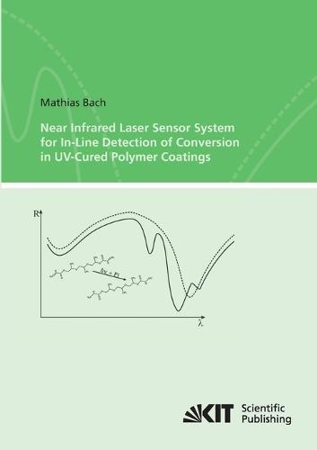 Near Infrared Laser Sensor System for In-Line Detection of Conversion in UV-Cured Polymer Coatings