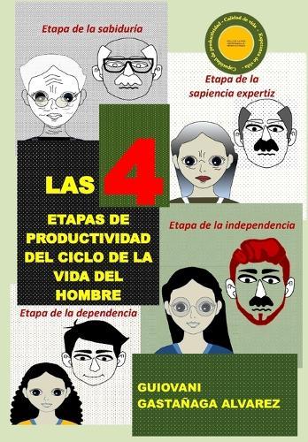 LAS 4 ETAPAS DE PRODUCTIVIDAD DEl CICLO DE LA VIDA DEL HOMBRE