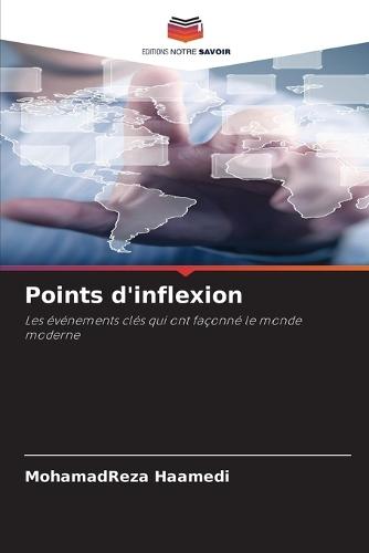 Points d'inflexion