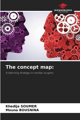 The concept map