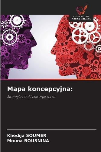 Mapa koncepcyjna