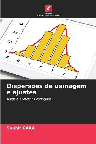 Dispersões de usinagem e ajustes