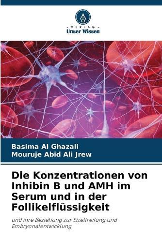 Die Konzentrationen von Inhibin B und AMH im Serum und in der Follikelflüssigkeit