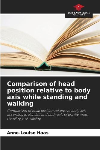 Comparison of head position relative to body axis while standing and walking