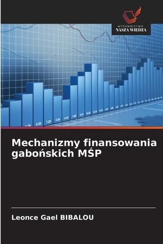 Mechanizmy finansowania gabońskich MŚP