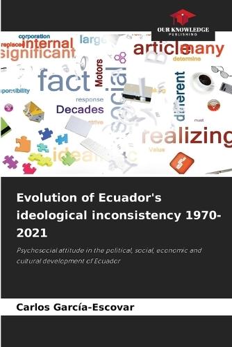 Evolution of Ecuador's ideological inconsistency 1970-2021