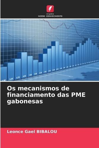 Os mecanismos de financiamento das PME gabonesas
