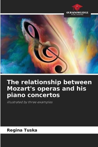 The relationship between Mozart's operas and his piano concertos