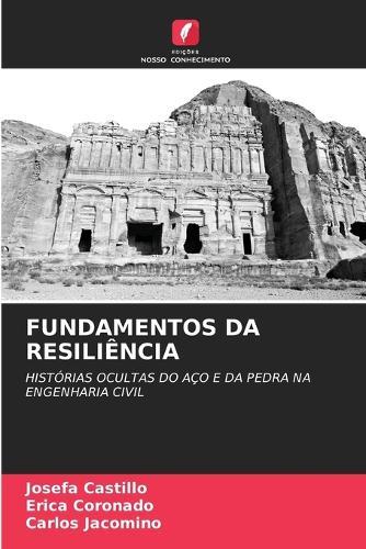 Fundamentos Da Resiliência