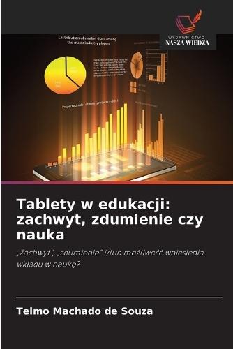 Tablety w edukacji: zachwyt, zdumienie czy nauka