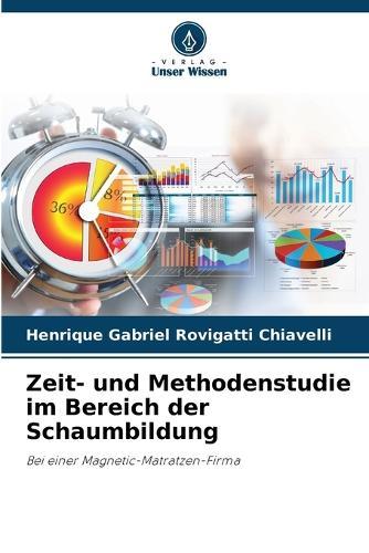 Zeit- und Methodenstudie im Bereich der Schaumbildung