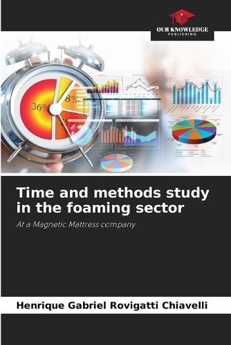 Time and methods study in the foaming sector