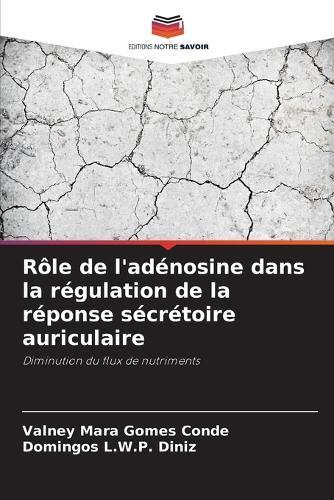Rôle de l'adénosine dans la régulation de la réponse sécrétoire auriculaire