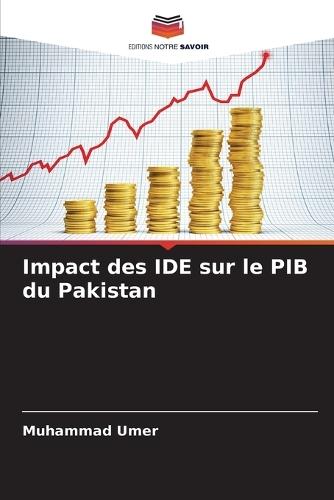 Impact des IDE sur le PIB du Pakistan