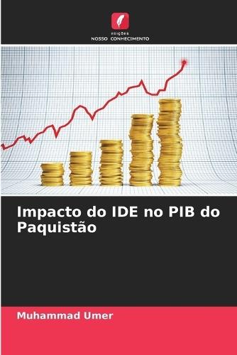 Impacto do IDE no PIB do Paquistão