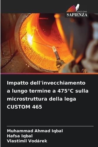 Impatto dell'invecchiamento a lungo termine a 475°C sulla microstruttura della lega CUSTOM 465