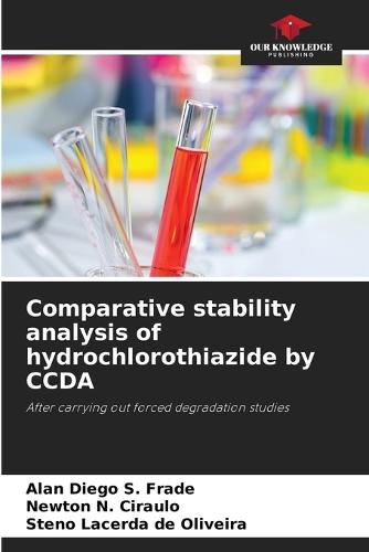 Comparative stability analysis of hydrochlorothiazide by CCDA