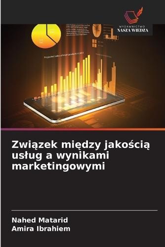 Związek między jakością uslug a wynikami marketingowymi