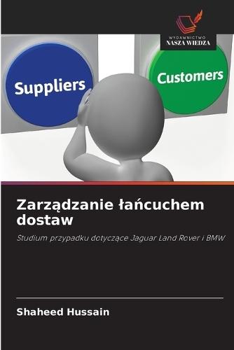 Zarządzanie lańcuchem dostaw