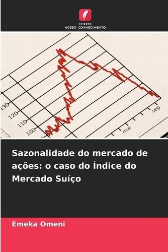 Sazonalidade do mercado de ações: o caso do Índice do Mercado Suíço
