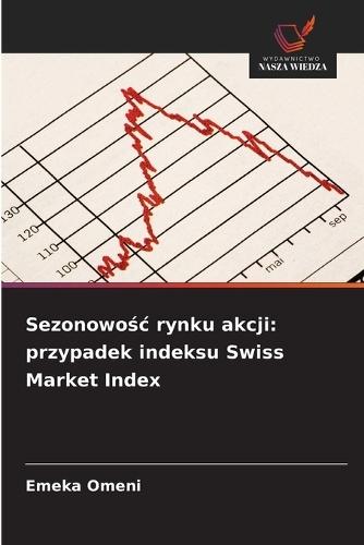 Sezonowośc rynku akcji: przypadek indeksu Swiss Market Index