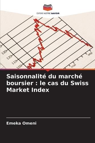 Saisonnalité du marché boursier: le cas du Swiss Market Index