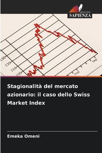 Stagionalità del mercato azionario: il caso dello Swiss Market Index