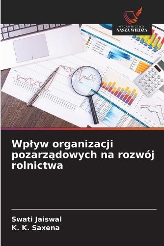 Wplyw organizacji pozarządowych na rozwój rolnictwa
