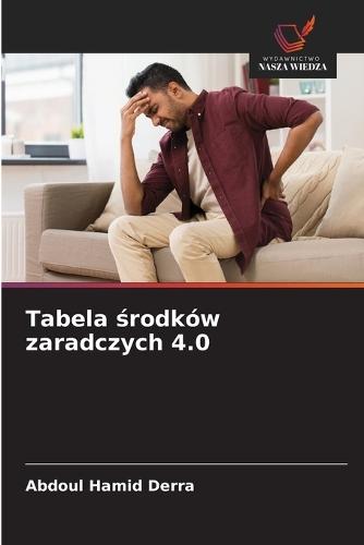 Tabela środków zaradczych 4.0